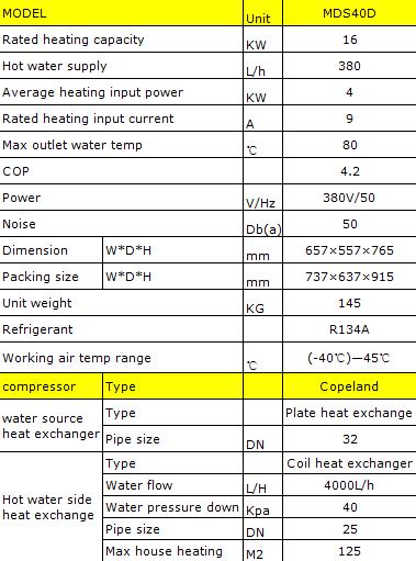 Water Source High Temperature Heat Pump Hot Water Heater 80Deg Water Temperature
