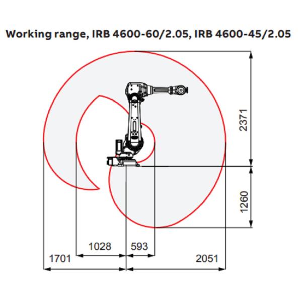 IRB4600 CNC Painting Used Industrial Robots With IRC5 Single Cabinet 6 Axis