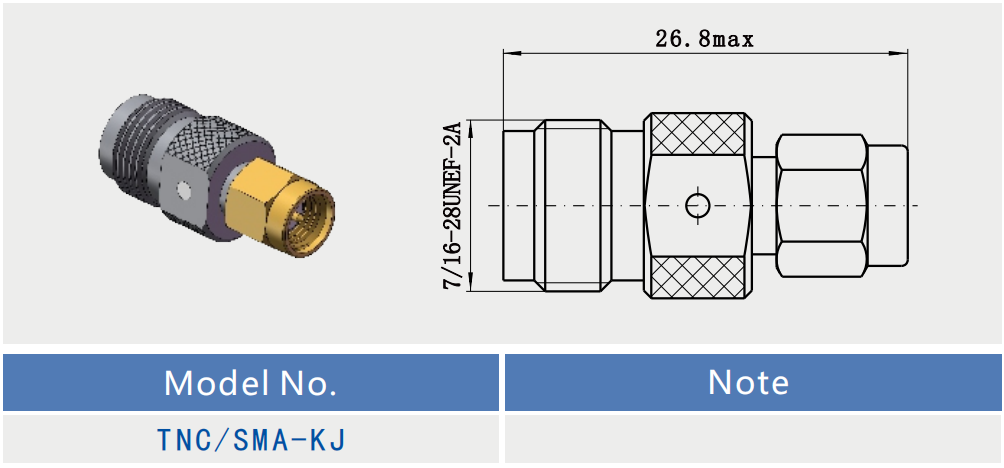 Прямой адаптер TNC Female to SMA Male RF 50Ohm