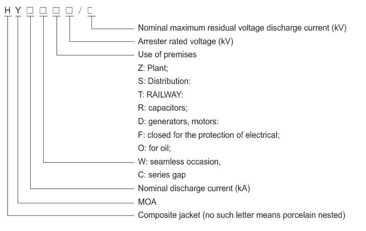 48~62Hz 35KV HY/Y Series ZnO Surge Arrester Low Voltage Products