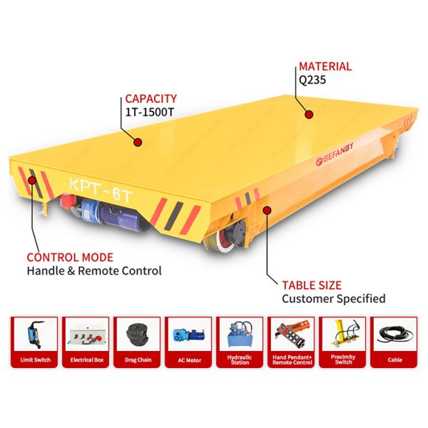 Стабильная структура обработки деталей машин Гидравлический подъемник 5T Трансферная тележка