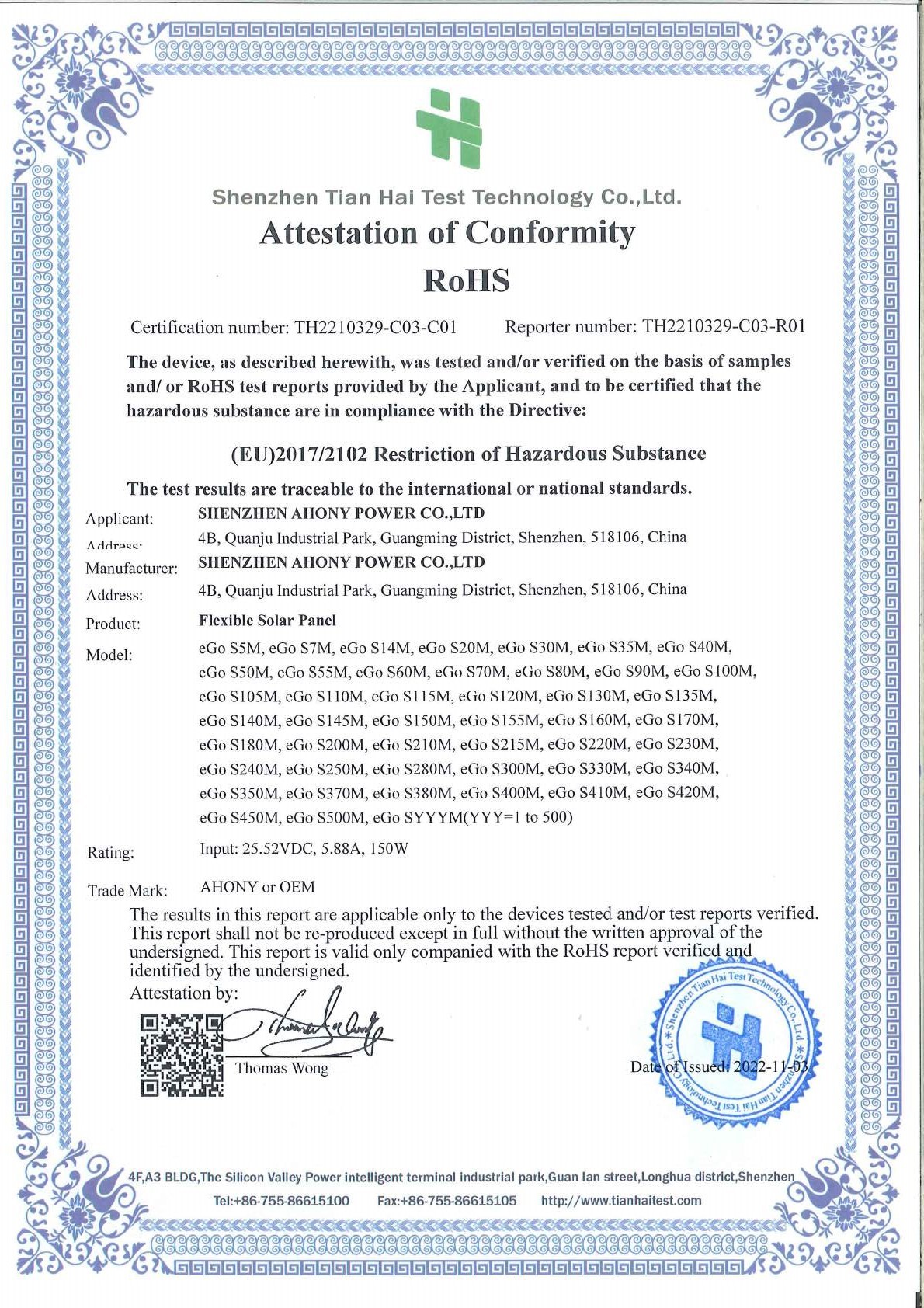 Shenzhen Ahony Power Co., Ltd. Сертификации