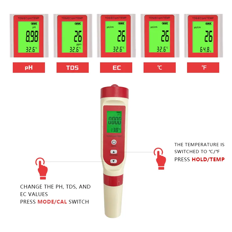 4 in 1 Multiparameter Water Meter pH TDS EC and Temperature Measurement in One Device