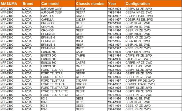 Filtro de combustible para automóviles Mazda MFF-Z400 MX-6 Autozam Clave KF01-13-480 KF01-20-490B