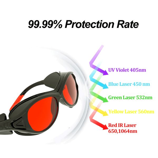 NICESEEM Laser Safety Goggles Eye Protective Goggles 200-540nm 900-1100nm Laser Safety Glasses