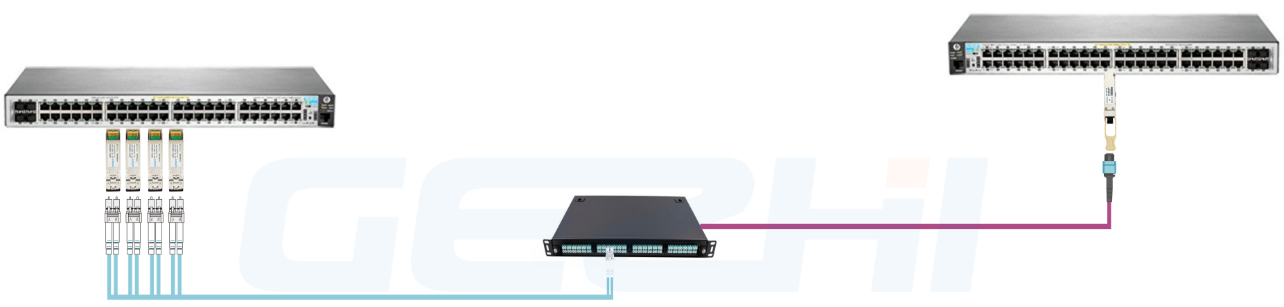 image.png QSFP-40G-SR4 40GBASE-SR4 QSFP+ Волоконный приемопередатчик мультимодный MPO 850nm