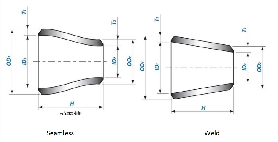 ASME B16.9 Butt Weld Seamless Stainless Steel Pipe Fittings Concentric / Eccentric Reducer