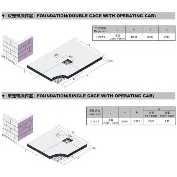 1.6тонны/клетка грузоподъемники Лифты/пассажирские подъемники с VFD котролем/горячо оцинкованные мачты и клетками