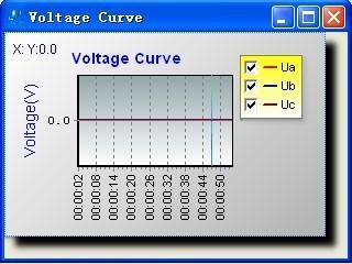500 kW 400v 50hz3 Phase 4 Banque de charge résistive par fil 500kw