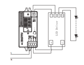 Датчик Dimmable микроволны HD401V 120-277VAC с аттестацией UL