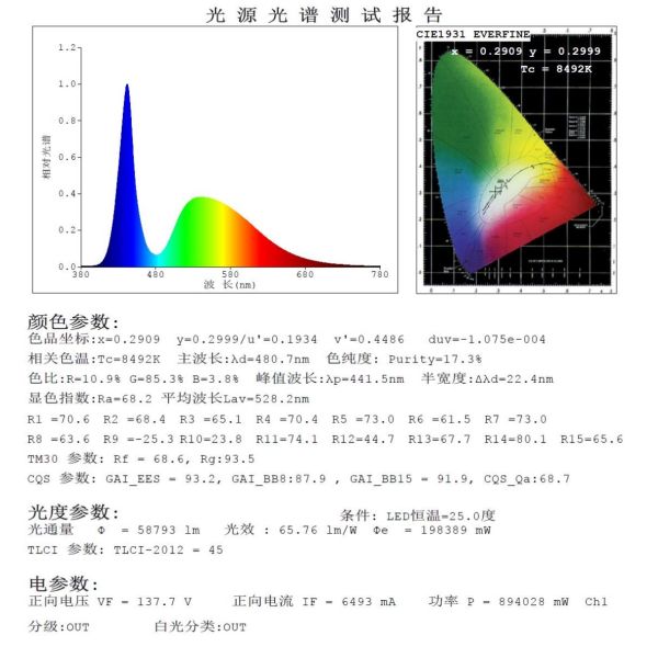 Stage Lighting White 800Watt 30V LED Engine Gobo Beam Light 8500K LED Module