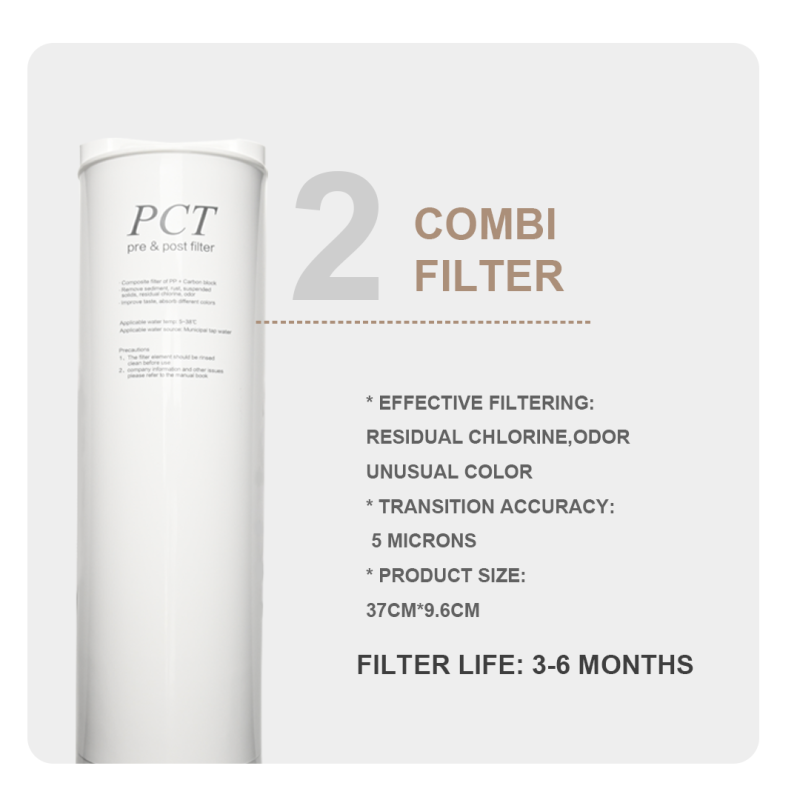 Nobana T33 Replacement PCT and RO Water Filter Cartridge