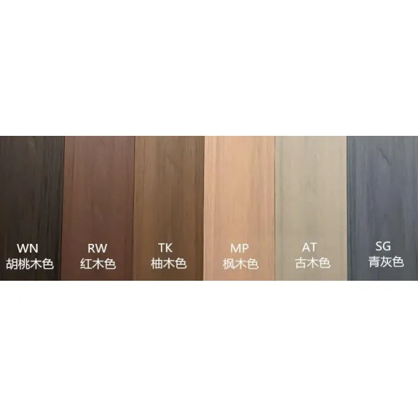 Factory Price New Generation Double Color Co-Extrusion Wood-Plastic Composite Material WPC Decking