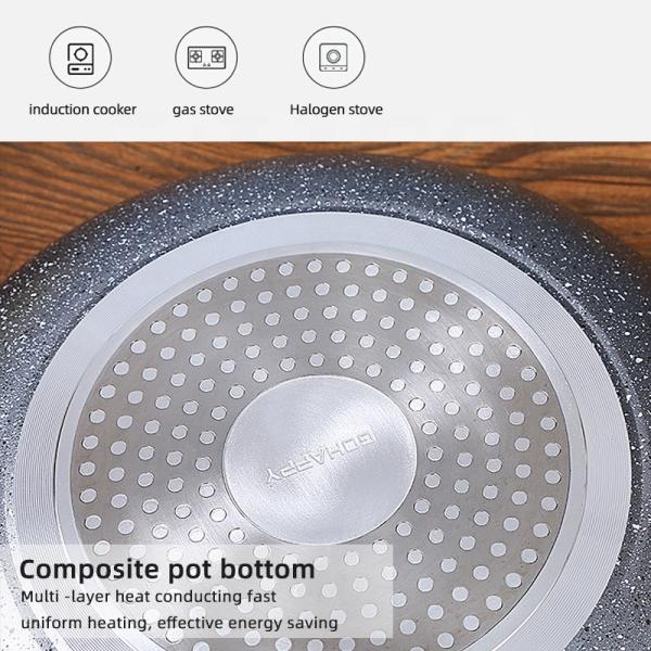 Various Models Grey Kitchen Cookware Sets Maifan Stone With Anti Heat Handle