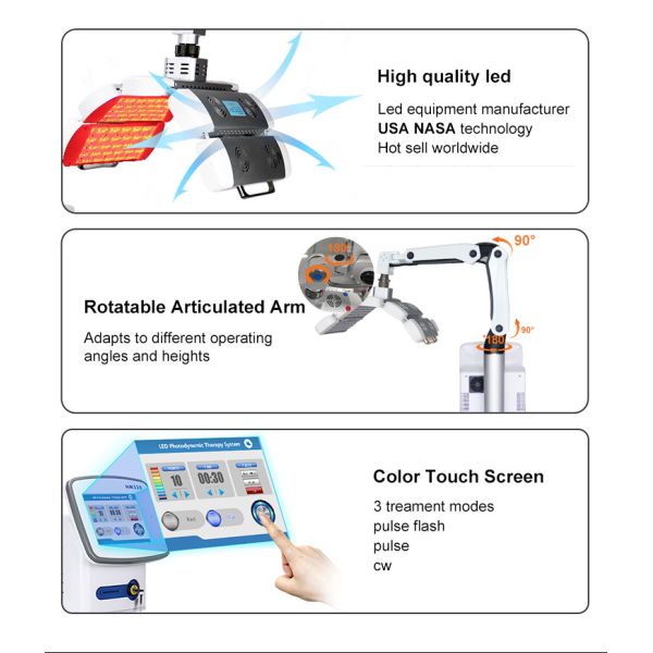 Увеличение волос 655 Нм Машина светотерапии с светодиодом Машина терапии выпадением волос