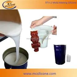 Best Priced Mold Making Liquid RTV Silicone Rubber, RTV SILICONE RUBBER