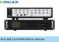 Système de contrôleur de mur vidéo HDMI 2x4