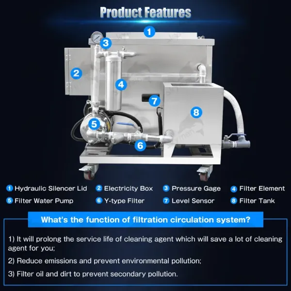 Ultrasonic Gearbox Cleaning Bath Remove Grease, Oil and Metallic Shavings