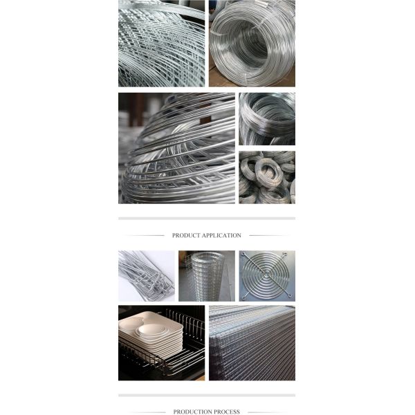 Drawn Wire Gi Binding Wire Hot Dipped Galvanized Iron Steel Wire with CCC Certification
