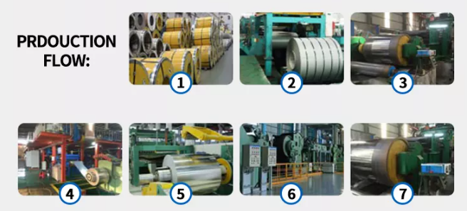 410S 2B BA Grade Stainless Steel Coil 0.18-1.5mm For Making Knife