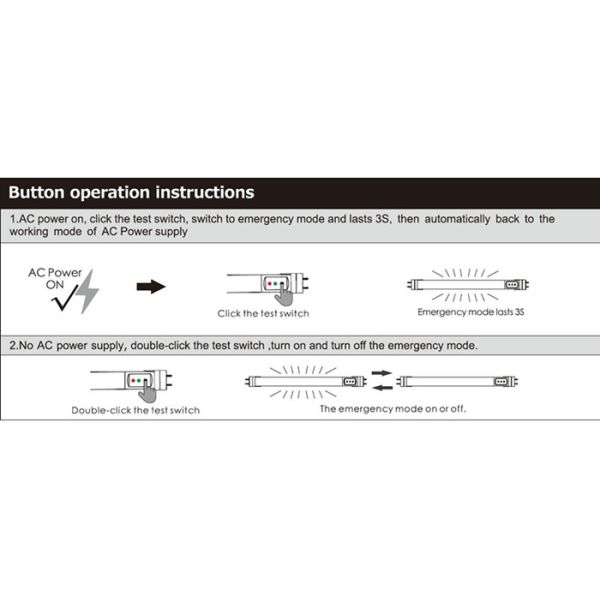 tubo de la luz de emergencia 3w-8w, aparcamiento subterráneo de la luz del tubo de la emergencia LED