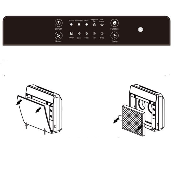 Wall Mounted 254nm 8.6w Hepa Filter Air Purifier
