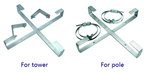 Раковина для хранения кабеля ADSS-CSR