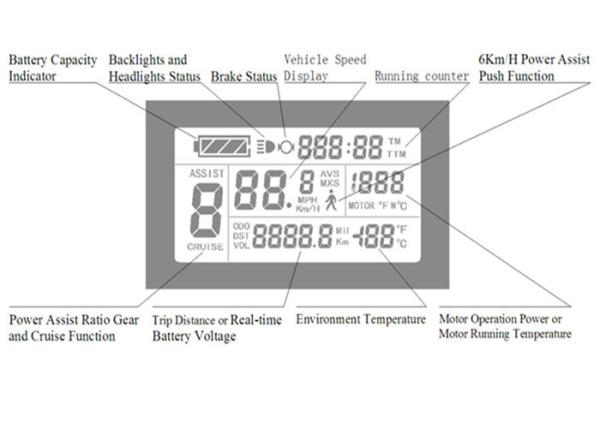 Waterproof Electric Bike Accessories / E Bike LCD Display 250w - 1000w
