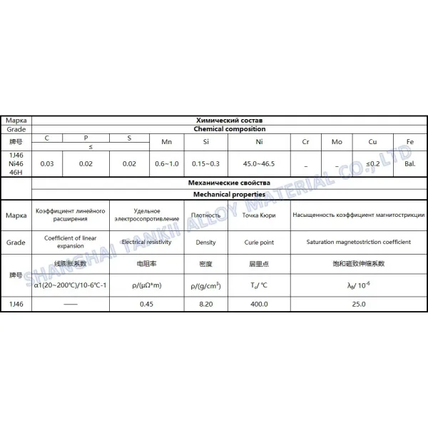 Ni46 Permalloy Wire Soft Magnetic High Permeability Precision Alloy Wire for Energy Conversion