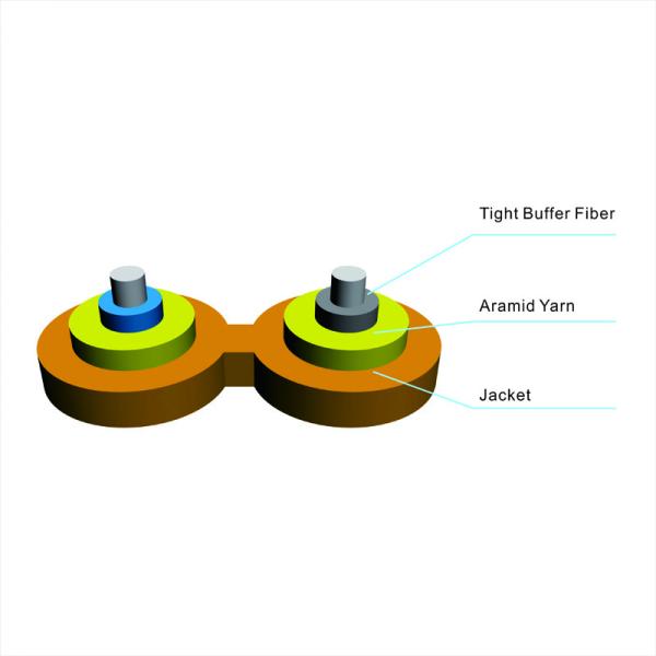 GJFJV Tight Buffer Duplex Fiber Optic Cable OM3 LSZH PVC Jacket