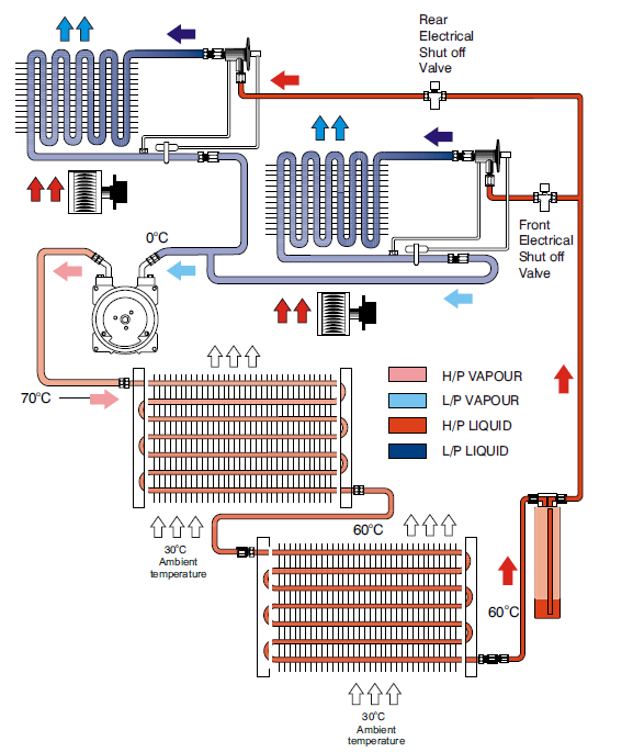 Компрессор кондиционера тележки для John Deere/Liebherr/стерлингового 10PA17L 8PK