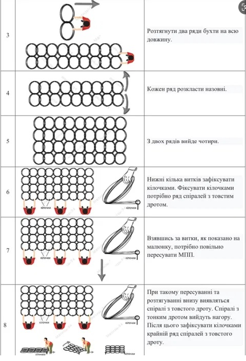 Customized Putanka Tank Wire Mesh Anti Tank Track Wrapping Wire Mesh Reduce Tank