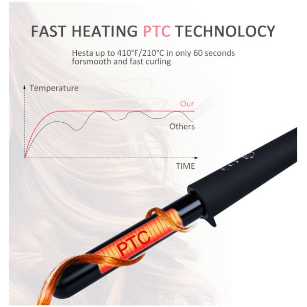 Deep Wave Ceramic Hair Curler , OEM ODM Rotating Hair Curling Iron