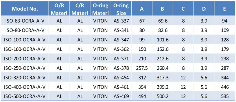Custom Vacuum Pipe Fittings SS304 Inner Bracket FDA Certification