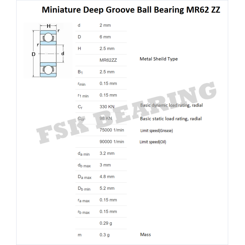 MR Series MR62 ZZ MR72 ZZ MR82X Miniature Deep Groove Ball Bearing 3D Printed Bearing