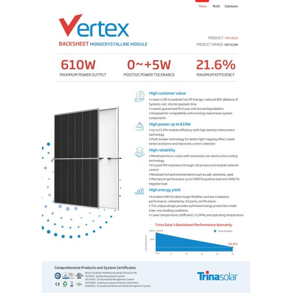 120 солнечная энергия панели солнечных батарей панели солнечных батарей 585W-605W Mono PERC Trina клеток