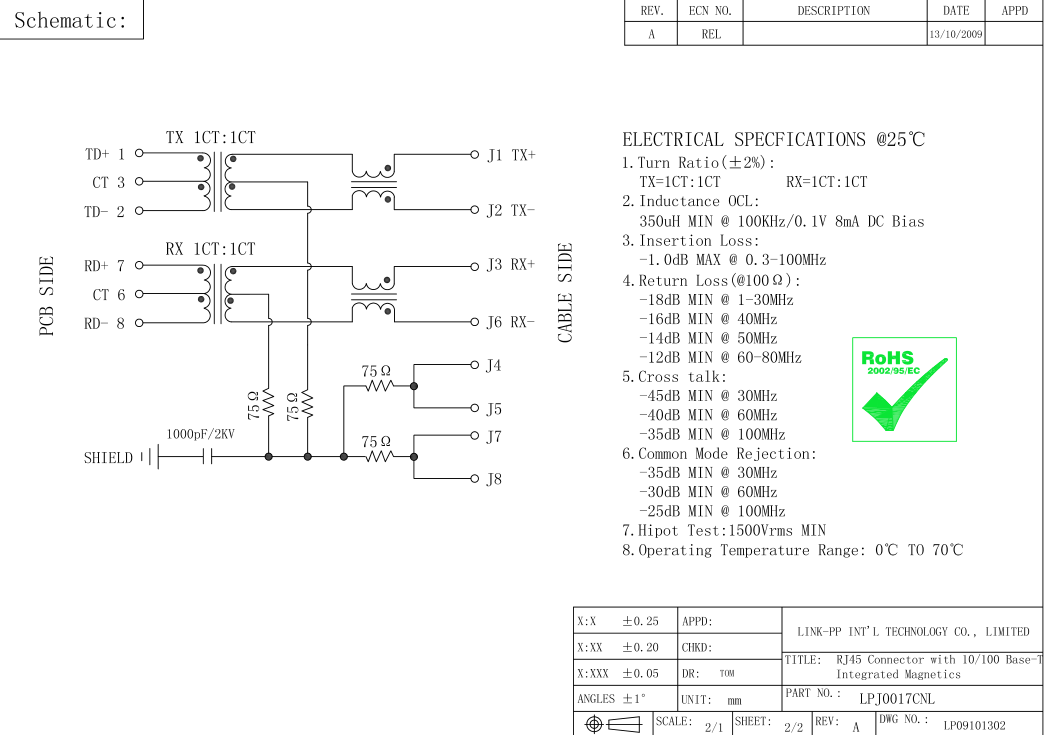 Jacks креста 11A007-1702-00 разъема магнита LPJ0017CNL с локальными сетями Magnetics