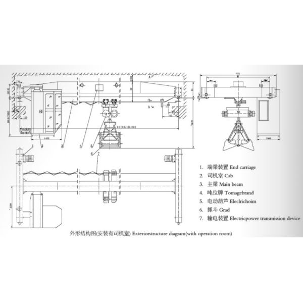 Мостовой кран луча 5 тонн беспроводной одиночный с электрическим гидравлическим двойным самосхватом щитка