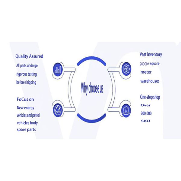 2025 New Arrival Auto Spare Parts Auto Relays Car Container Relay Fuse Box Instrument Panel Cover for Mitsubishi Body Parts