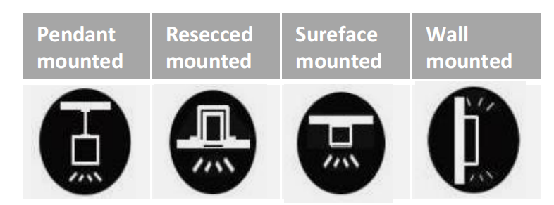Приспособление DC24V 6000K фасада СИД Linkable стены прокладки линейное светлое алюминиевое декоративное