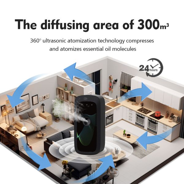 Smart USB Rechargeable Aroma Diffusers Remote Control Smart Aromatherapy Diffuser