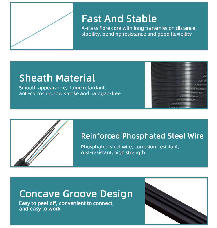 Кабель для внутренних и наружных помещений 1 2 4