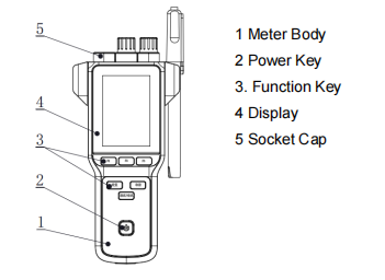 PH310F Portable pH Meter IP65 Waterproof 5-Point Calibration -2.00-20.00pH Range USB Data Storage