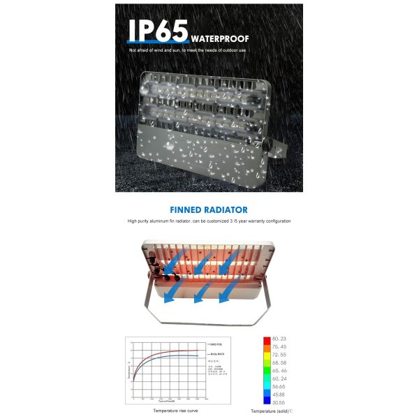 Led Floodlight Up To AC100-270V Outdoor Led Module  Aluminum
