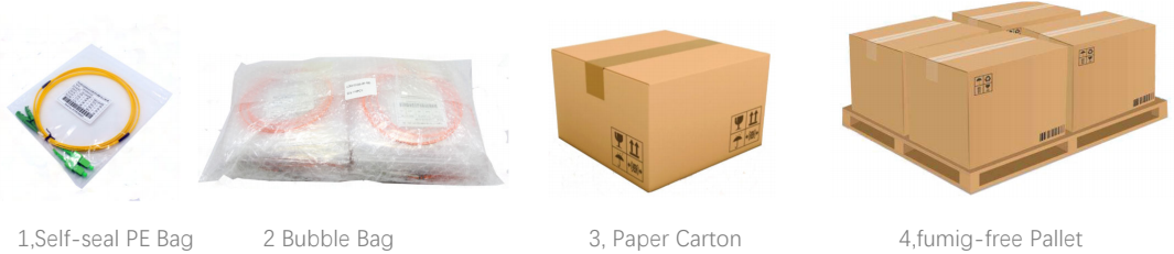 Женщина 12 волокон МПО к метрам гибкого провода женщины ОМ3 3.0мм ЛСЗХ МПО МПО изготовленным на заказ