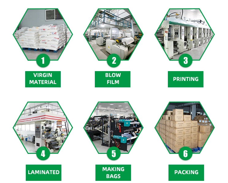 Влагостойкие пластиковые стоят вверх прокатанная мешком сумка фольги мини для таблеток/лекарства