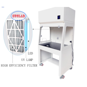 Custom Laboratory Ductless Fume Cupboard Solution Airflow Velocity 0.3-0.6m/s and for Laboratories