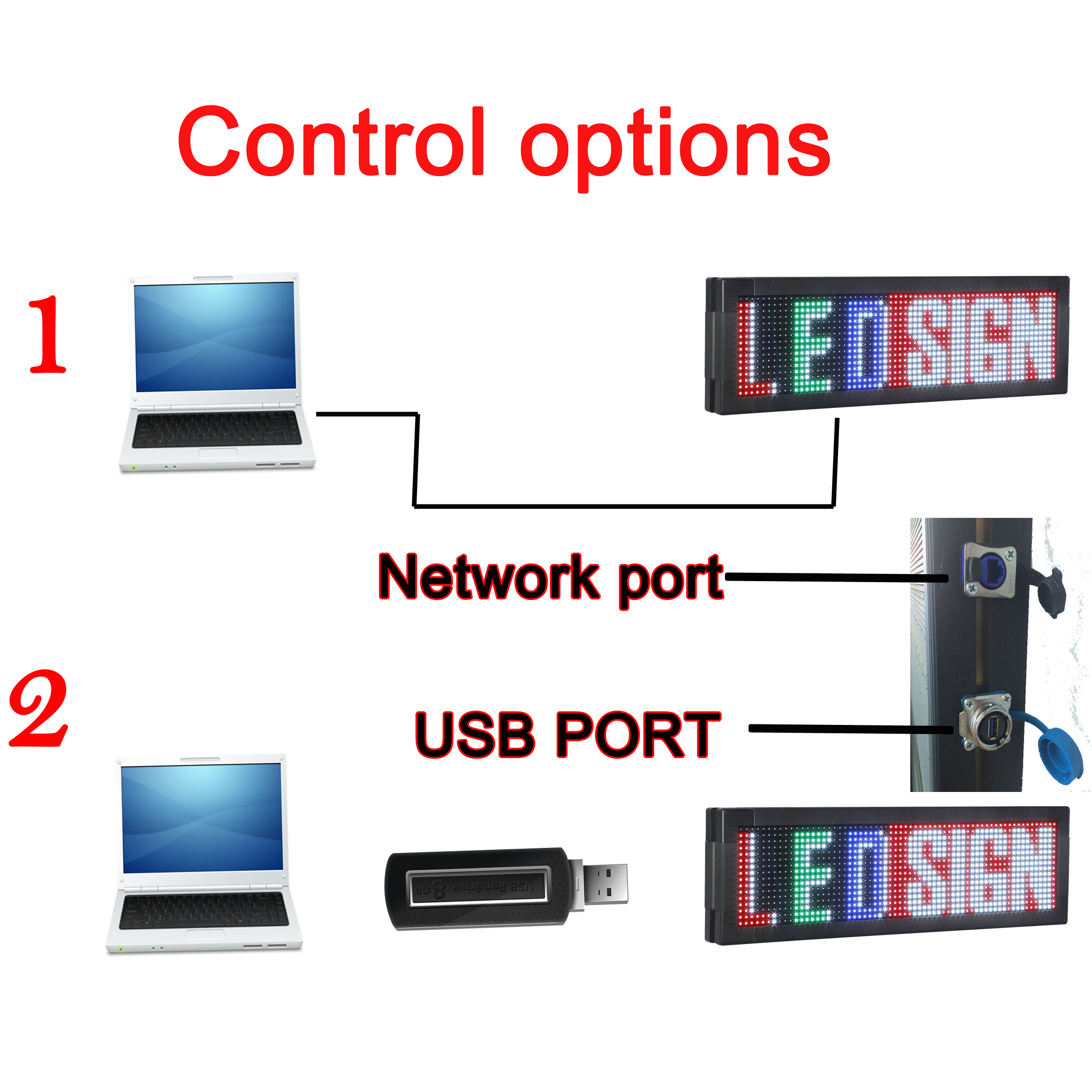 СИД скроллинга 7 цветов Programmable подписывает знак СИД 10mm Wifi Programmable