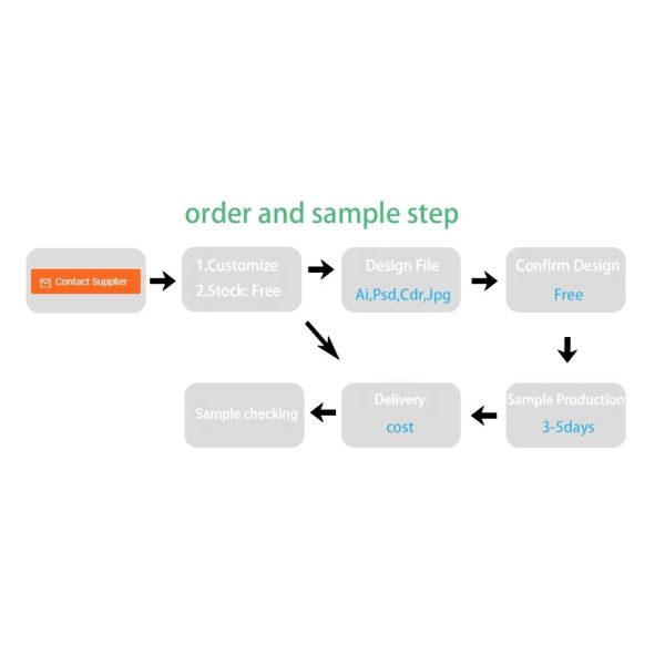 Essential Oil Liquid 8ml Glass Bottle Car Air Freshener