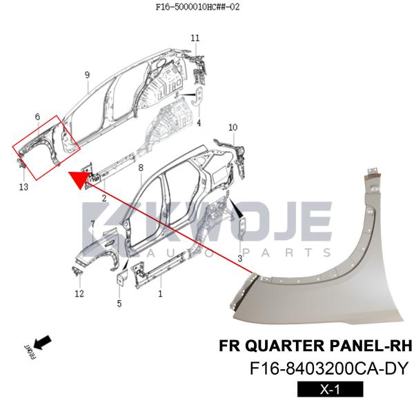 F16-8403200CA-D Panel de cuarto guardabarros delantero derecho X-1 para Jetour Dashing